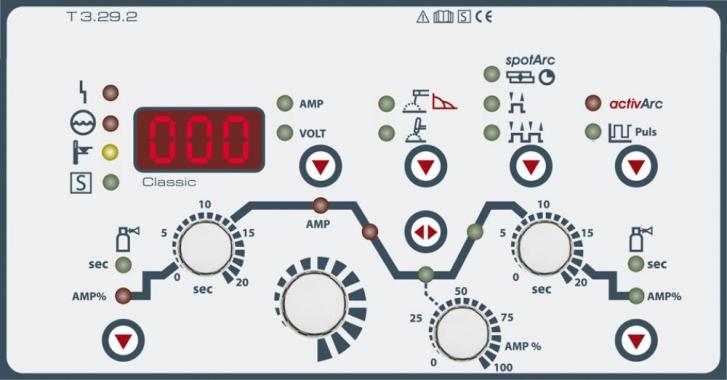 EWM TETRIX 400-2 CLASSIC TM