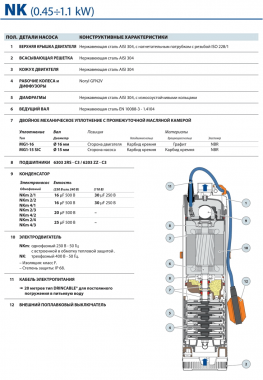 Pedrollo NKm 4/3 - GE -20м